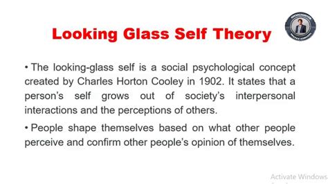 Looking Glass Self Theory by C.H Cooley in Urdu/Hindi | Sociology Lecture | CSS/PMS Preparation ...