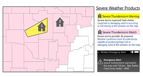 Understand Severe Weather Alerts