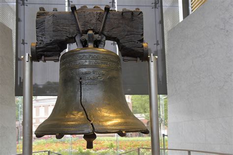 Independence National Historical Park - Liberty Bell | Philadelphia | Pictures in Global-Geography