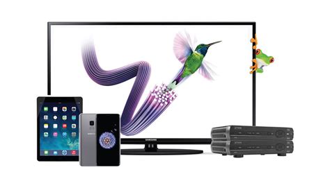 TELUS Home Bundle, Internet & TV Bundle - Andre's Wireless