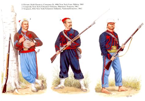 American Civil War zouave soldiers : r/uniformporn