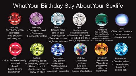 Do You Know What Your Birthstone Means? It Reveals a Stunning Secret about Your Personality