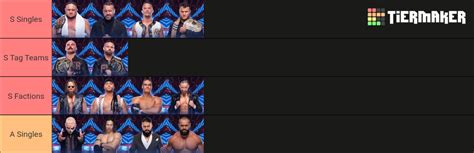 AEW's Mens Roster 2023 Tier List (Community Rankings) - TierMaker