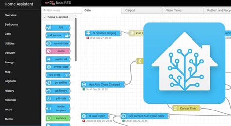 How to Install Node-Red to Home Assistant - Pi My Life Up