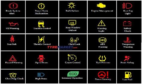 Mazda Warning Lights Dashboard Warning Symbols | atelier-yuwa.ciao.jp