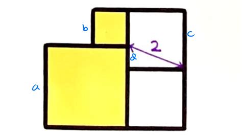 four squares vi solution in Notes