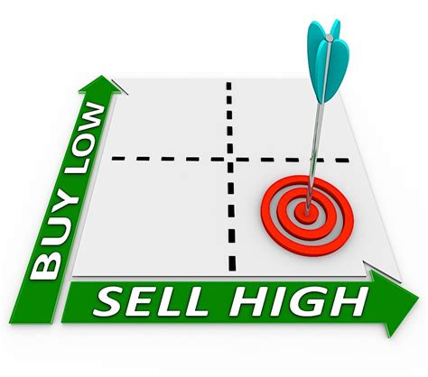 The Buy Low, Sell High Strategy: An Investor's Guide | FortuneBuilders (2024)