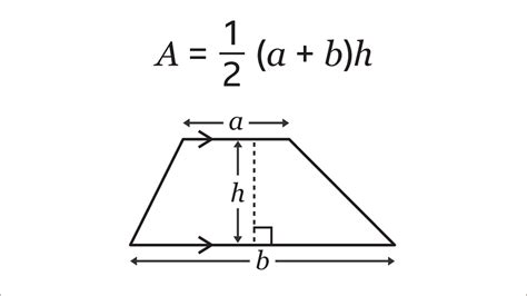 Area Formula For A Trapezoid