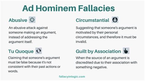 Ad Hominem: When Personal Attacks Become Fallacious - Fallacy In Logic