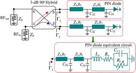 Proposed structure of design‐II attenuator using PIN and its equivalent ...