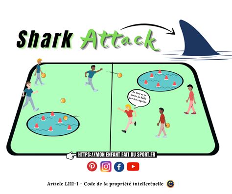Règle du jeu du SHARK ATTACK - jeu de ballon sportif pour enfant - Mon enfant fait du sport