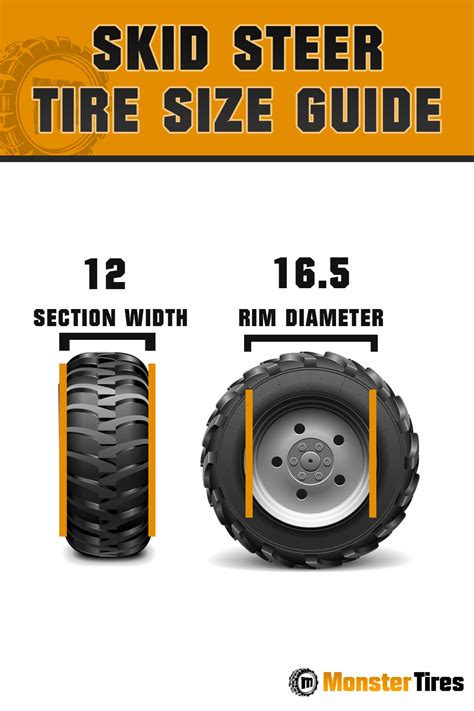 Skid Steer Tire Size Chart: A Visual Reference of Charts | Chart Master