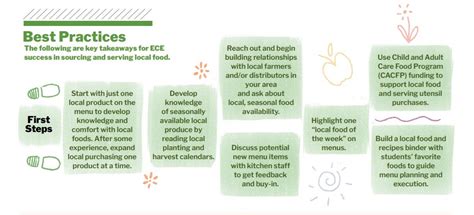 ECE Sourcing Solutions...sort of! — The Dirt