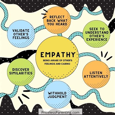 3 Keys to Developing Children's Empathy