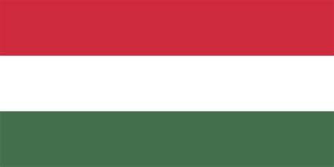 The top 12 best universities in Hungary: 2023 rankings | Study.eu