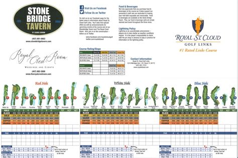 Royal St. Cloud Golf Links | New England dot Golf