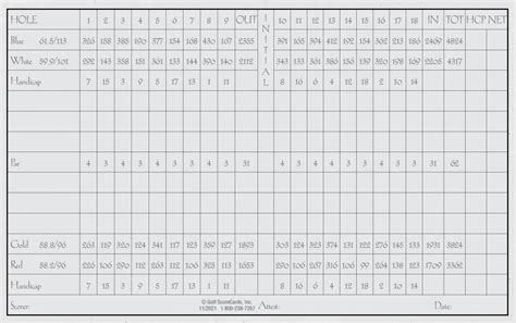 Scorecard » The Links Golf Course