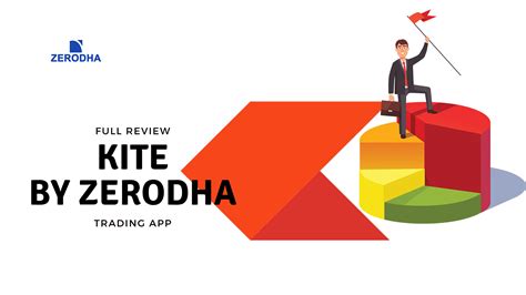 Zerodha Kite Review – Products and Services, Order Types and More