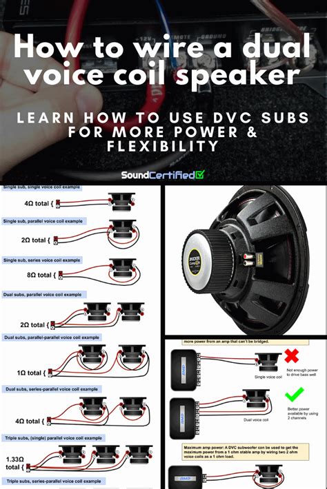 How To Wire A Dual Voice Coil Speaker