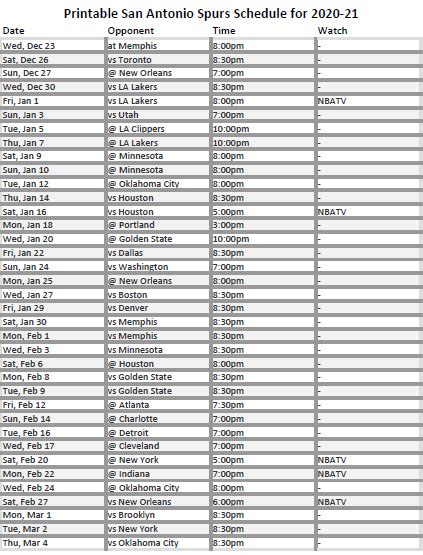 2020-2021 San Antonio Spurs Schedule