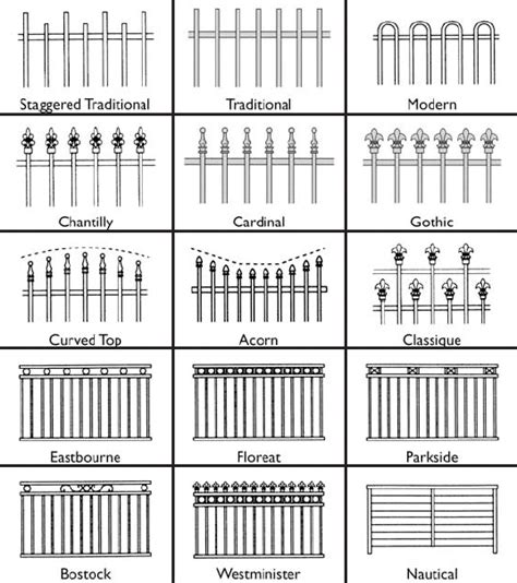 Steel Fencing Ideas for Your Home Decor