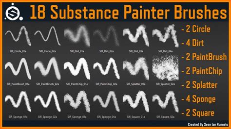 ArtStation - Substance Painter Brushes Vol.1 | Brushes | Painter ...