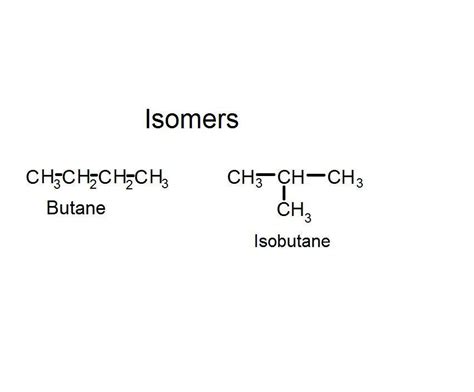 2 Isomers Of Butane