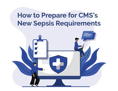 How to Prepare for CMS’s New Sepsis Requirements | Medisolv – Bundle Report