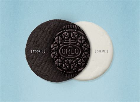 What Ingredients Are Really In The White Oreo Filling? — Eat This Not That