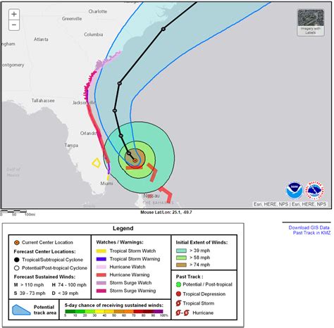 Hurricane Dorian Stalled Over The Bahamas