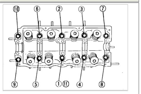 Cylinder Head Bolts Torque Specs Needed: What Is Correct, 48% OFF