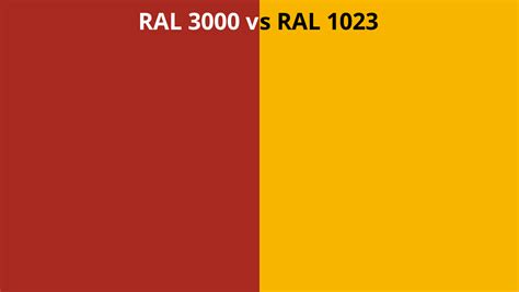 RAL 3000 vs 1023 | RAL colour chart UK