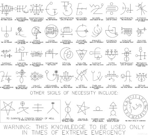 SJU Graphic Novelists Group: Demonic Symbols for Prof Kerr!