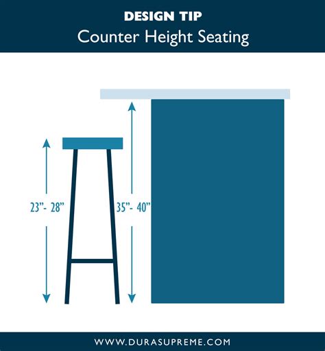 Counter Height Vs Bar The Pros Cons Of Kitchen Island Seating Styles ...