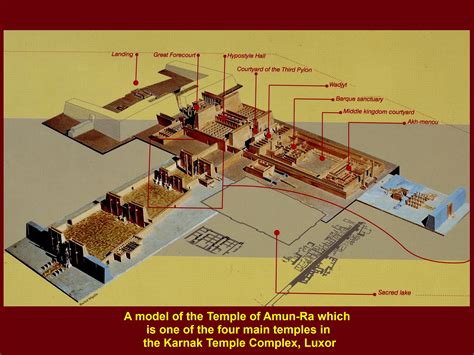 Egypt Travel Part III: Hot Air Balloon and Karnak Temple Complex ...