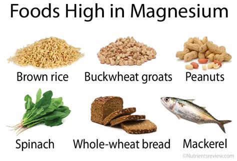 Magnesium Foods and Supplements Chart, Benefits, Side Effects