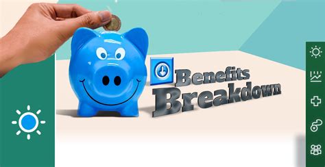 Benefits Breakdown - Employers Select Insurance Services Inc.