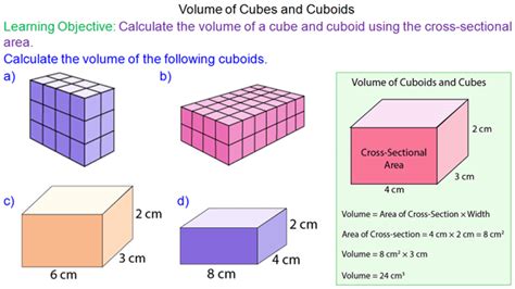 Volume of Cubes and Cuboids - Mr-Mathematics.com