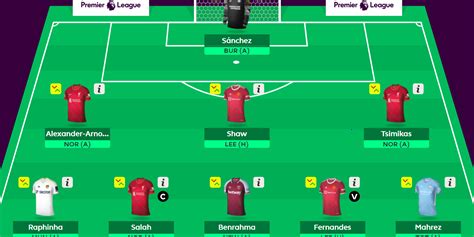 Fantasy Premier League - Waldanwngasiyati