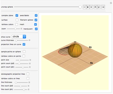 The Riemann Sphere as a Stereographic Projection - Wolfram ...