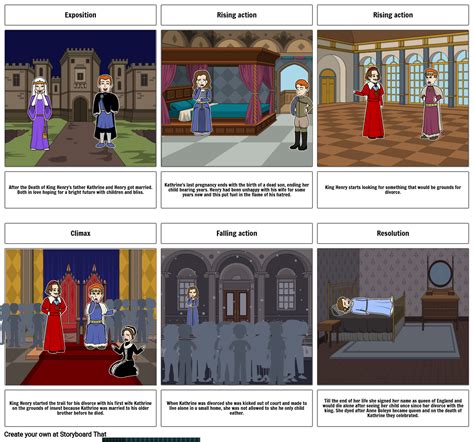 Fatal THrone Storyboard by 4ca02d8a