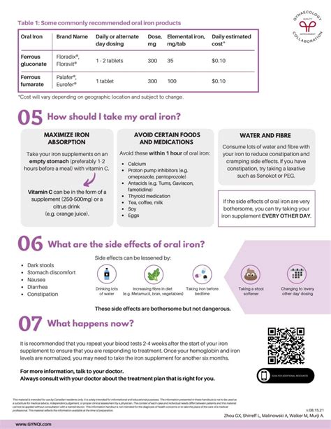 Iron Deficiency Anemia in Pregnancy (PDF Download)