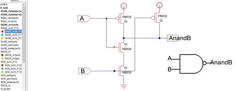 Schematic Diagram And Gate