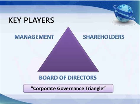 Models of Corporate Governance