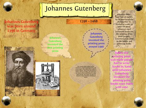 Johannes Gutenberg Quotes. QuotesGram