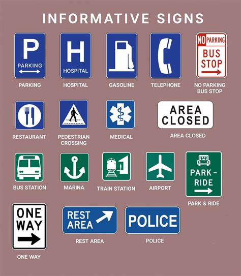 Traffic signs meanings - ukrainesugar