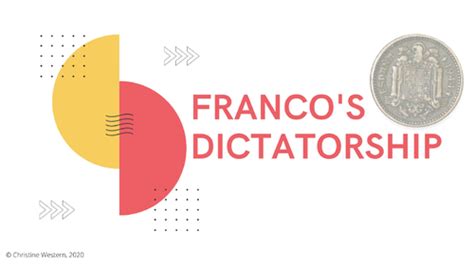 Franco Dictatorship: A Level PowerPoint Presentation | Teaching Resources