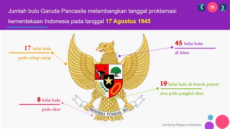 Lambang Negara Indonesia