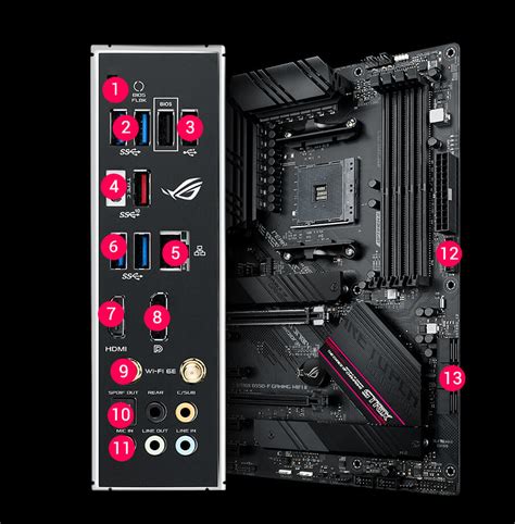 ROG STRIX B550-F GAMING WIFI II | Motherboards | ROG Canada