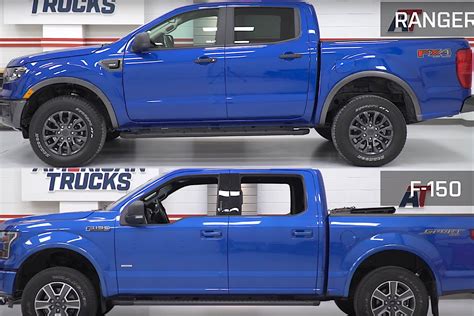 New Ford Ranger vs Used EcoBoost F-150: Which Is The Better Buy?